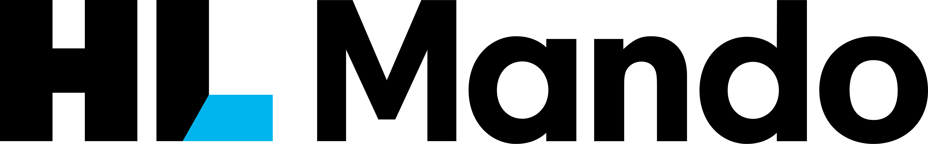 HL Mando